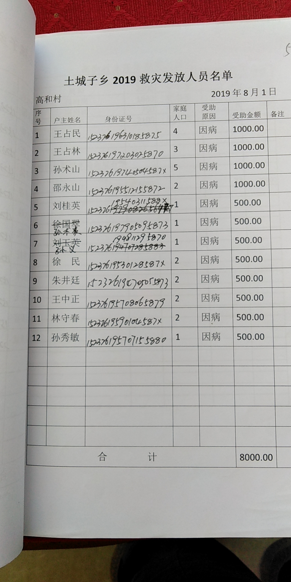 2019.8.1救灾款发放名单.jpg