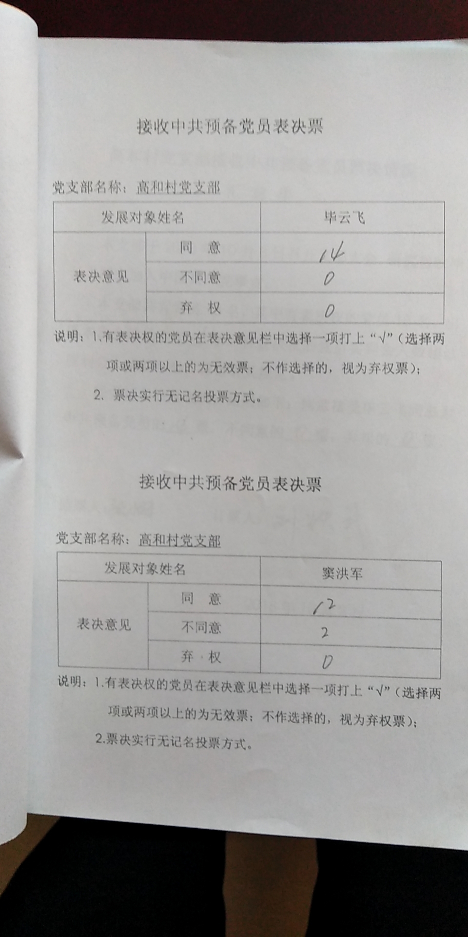2018.10.3表决票汇总单3.jpg